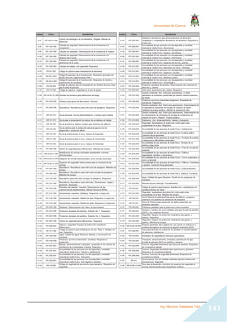 Universidad de Cuenca
Ing. Mauricio Valladarez Tola
141
 