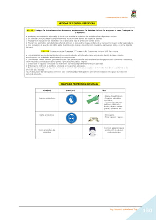 Universidad de Cuenca
Ing. Mauricio Valladarez Tola
150
 