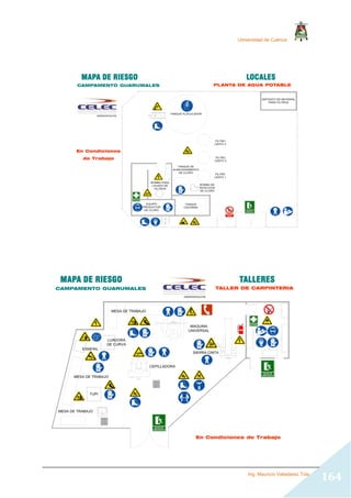 Universidad de Cuenca
Ing. Mauricio Valladarez Tola
164
 