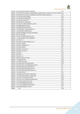 Universidad de Cuenca
Ing. Mauricio Valladarez Tola
171
MSDS #: 088 POLILIMPIA SOLVENTE LIMPIADOR 191
MSDS #: 064 PROTECTOR CONTRA LA HERRUMBRE DE TAREA PESADA 740 (HEAVY DUTY RUST GUARD) 142
MSDS #: 065 PROTECTOR CONTRA LA HUMEDAD 775 MOISTURE SHIELD (AEROSOL) 144
MSDS #: 075 PROTECTOR DE BANDAS 164
MSDS #: 074 PROTECTOR DE BATERIA 162
MSDS #: 081 PROTECTOR DE PIEL 176
MSDS #: 098 RADIATOR FLUSH AB-505 211
MSDS #: 130 RALLYE TURBO APPROVED SJ 10W-30 281
MSDS #: 080 REMOVEDOR DE OXIDO 174
MSDS #: 020 REMOVEDOR DE PINTURA 39
MSDS #: 123 RENOVABLE THREADLOCKER 242 265
MSDS #: 124 RETAINING COMPOUND 635 267
MSDS #: 082 REVESTIMIENTO DE ACERO INOXIDABLE 178
MSDS #: 086 RTV SILICONA 187
MSDS #: 103 RTV SILICONE SEALANT SS-1200 221
MSDS #: 113 SELLADORES, LACAS Y BARNICES 241
MSDS #: 047 SHELL 2T 105
MSDS #: 028 SHELL ALVANIA GREASE EP (LF) 2 56
MSDS #: 027 SHELL DONAX 53
MSDS #: 048 SHELL DROMUS OIL B 108
MSDS #: 044 SHELL RIMULA 95
MSDS #: 049 SHELL TELLUS C-10 111
MSDS #: 045 SHELL TELLUS OIL 98
MSDS #: 057 SIKA - 1 128
MSDS #: 058 SIKA - 2 130
MSDS #: 059 SIKA – 4A 132
MSDS #: 089 SILICON AZUL RTV 6BR 193
MSDS #: 134 SINTAPLEX 280 290
MSDS #: 135 SINTAPLEX STEEL 292
MSDS #: 097 SNAP SUPER OCTANE BOOSTER 209
MSDS #: 032 SPOTCHECK CLEANER/REMOVER SKC-S 68
MSDS #: 033 SPOTCHECK DEVELOPER SKD-S2 70
MSDS #: 035 SPOTCHECK PENETRANT SKL-WP 74
MSDS #: 034 SPOTCHECK PENETRANTE SKC-HF/S 72
MSDS #: 102 SPRAY PAINT S 219
MSDS #: 106 SPRED SATIN BLANCO Y BASES 34XX 227
MSDS #: 121 SPRED SATIN BLANCO Y BASES 34XX 260
MSDS #: 136 STOP IT PIPE REPAIR SYSTEM 294
MSDS #: 138 SULFATO DE COBRE PENTAHIDRATADO 299
MSDS #: 116 TETRACLOROETILENO C2Cl4 247
MSDS #: 079 TRANSFORMADOR DE ÓXIDO 172
MSDS #: 137 VHT FLUORESCENT SPRAY PAINT 296
MSDS #: 050 WAGNER BRAKE FLUID 21-B 114
TOTAL 141 315
 