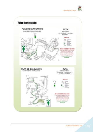 Universidad de Cuenca
Ing. Mauricio Valladarez Tola
198
 