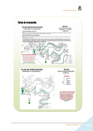 Universidad de Cuenca
Ing. Mauricio Valladarez Tola
200
 