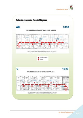 Universidad de Cuenca
Ing. Mauricio Valladarez Tola
201
 