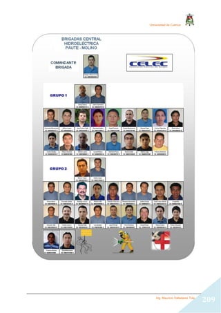 Universidad de Cuenca
Ing. Mauricio Valladarez Tola
209
 