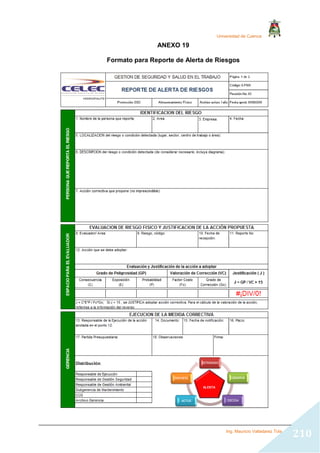 Universidad de Cuenca
Ing. Mauricio Valladarez Tola
210
ANEXO 19
Formato para Reporte de Alerta de Riesgos
 