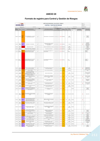 Universidad de Cuenca
Ing. Mauricio Valladarez Tola
212
ANEXO 20
Formato de registro para Control y Gestión de Riesgos
 