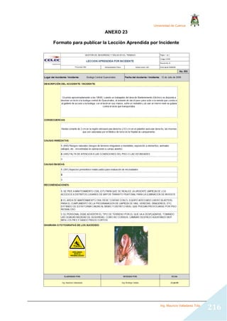 Universidad de Cuenca
Ing. Mauricio Valladarez Tola
216
ANEXO 23
Formato para publicar la Lección Aprendida por Incidente
 
