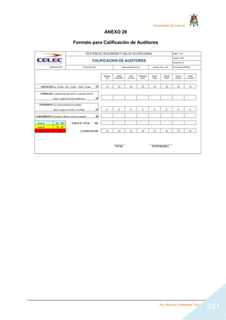 Universidad de Cuenca
Ing. Mauricio Valladarez Tola
221
ANEXO 28
Formato para Calificación de Auditores
 