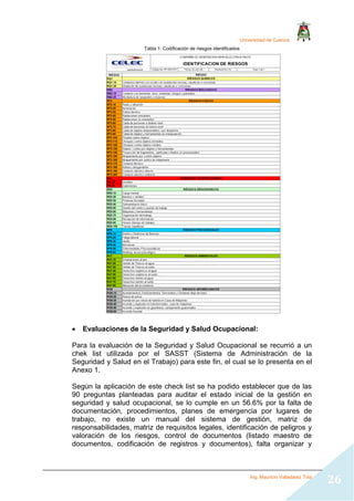 Universidad de Cuenca
Ing. Mauricio Valladarez Tola
26
Tabla 1: Codificación de riesgos identificados
 Evaluaciones de la Seguridad y Salud Ocupacional:
Para la evaluación de la Seguridad y Salud Ocupacional se recurrió a un
chek list utilizada por el SASST (Sistema de Administración de la
Seguridad y Salud en el Trabajo) para este fin, el cual se lo presenta en el
Anexo 1.
Según la aplicación de este check list se ha podido establecer que de las
90 preguntas planteadas para auditar el estado inicial de la gestión en
seguridad y salud ocupacional, se lo cumple en un 56.6% por la falta de
documentación, procedimientos, planes de emergencia por lugares de
trabajo, no existe un manual del sistema de gestión, matriz de
responsabilidades, matriz de requisitos legales, identificación de peligros y
valoración de los riesgos, control de documentos (listado maestro de
documentos, codificación de registros y documentos), falta organizar y
 