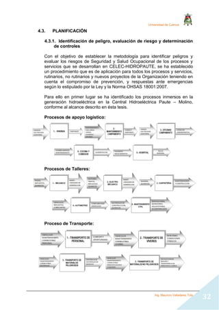 Universidad de Cuenca
Ing. Mauricio Valladarez Tola
32
4.3. PLANIFICACIÓN
4.3.1. Identificación de peligro, evaluación de riesgo y determinación
de controles
Con el objetivo de establecer la metodología para identificar peligros y
evaluar los riesgos de Seguridad y Salud Ocupacional de los procesos y
servicios que se desarrollan en CELEC-HIDROPAUTE, se ha establecido
un procedimiento que es de aplicación para todos los procesos y servicios,
rutinarios, no rutinarios y nuevos proyectos de la Organización teniendo en
cuenta el compromiso de prevención, y respuestas ante emergencias
según lo estipulado por la Ley y la Norma OHSAS 18001:2007.
Para ello en primer lugar se ha identificado los procesos inmersos en la
generación hidroeléctrica en la Central Hidroeléctrica Paute – Molino,
conforme al alcance descrito en ésta tesis.
Procesos de apoyo logístico:
Procesos de Talleres:
Proceso de Transporte:
 