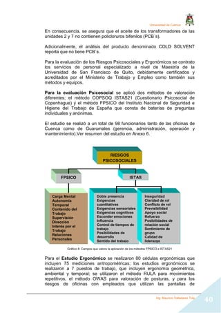 Universidad de Cuenca
Ing. Mauricio Valladarez Tola
40
En consecuencia, se asegura que el aceite de los transformadores de las
unidades 2 y 7 no contienen policloruros bifenilos (PCB´s).
Adicionalmente, el análisis del producto denominado COLD SOLVENT
reporta que no tiene PCB´s.
Para la evaluación de los Riesgos Psicosociales y Ergonómicos se contrato
los servicios de personal especializado a nivel de Maestría de la
Universidad de San Francisco de Quito, debidamente certificados y
acreditados por el Ministerio de Trabajo y Empleo como también sus
métodos y equipos.
Para la evaluación Psicosocial se aplicó dos métodos de valoración
diferentes; el método COPSOQ ISTAS21 (Cuestionario Psicosocial de
Copenhague) y el método FPSICO del Instituto Nacional de Seguridad e
Higiene del Trabajo de España que consta de baterías de preguntas
individuales y anónimas.
El estudio se realizó a un total de 98 funcionarios tanto de las oficinas de
Cuenca como de Guarumales (gerencia, administración, operación y
mantenimiento).Ver resumen del estudio en Anexo 6.
Gráfico 8: Campos que valora la aplicación de los métodos FPSICO e ISTAS21
Para el Estudio Ergonómico se realizaron 80 cédulas ergonómicas que
incluyen 75 mediciones antropométricas; los estudios ergonómicos se
realizaron a 7 puestos de trabajo, que incluyen ergonomía geométrica,
ambiental y temporal; se utilizaron el método RULA para movimientos
repetitivos, el método OWAS para valoración de posturas, y para los
riesgos de oficinas con empleados que utilizan las pantallas de
RIESGOS
PSICOSOCIALES
FPSICO ISTAS
Carga Mental
Autonomía
Temporal
Contenido del
Trabajo
Supervisión
Dirección
Interés por el
Trabajo
Relaciones
Personales
Doble presencia
Exigencias
cuantitativas
Exigencias sensoriales
Exigencias cognitivas
Esconder emociones
Influencia
Control de tiempos de
trabajo
Posibilidades de
desarrollo
Sentido del trabajo
Integración en la
empresa
Inseguridad
Claridad de rol
Conflicto de rol
Previsibilidad
Apoyo social
Refuerzo
Posibilidades de
relación social
Sentimiento de
grupo
Calidad de
liderazgo
Estima
 