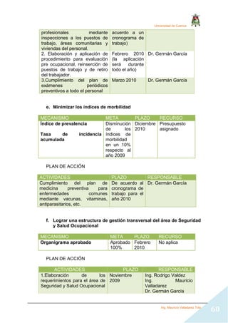Universidad de Cuenca
Ing. Mauricio Valladarez Tola
60
profesionales mediante
inspecciones a los puestos de
trabajo, áreas comunitarias y
viviendas del personal.
acuerdo a un
cronograma de
trabajo)
2. Elaboración y aplicación de
procedimiento para evaluación
pre ocupacional, reinserción de
puestos de trabajo y de retiro
del trabajador.
Febrero 2010
(la aplicación
será durante
todo el año)
Dr. Germán García
3.Cumplimiento del plan de
exámenes periódicos
preventivos a todo el personal
Marzo 2010 Dr. Germán García
e. Minimizar los índices de morbilidad
MECANISMO META PLAZO RECURSO
Índice de prevalencia
Tasa de incidencia
acumulada
Disminución
de los
índices de
morbilidad
en un 10%
respecto al
año 2009
Diciembre
2010
Presupuesto
asignado
PLAN DE ACCIÓN
ACTIVIDADES PLAZO RESPONSABLE
Cumplimiento del plan de
medicina preventiva para
enfermedades comunes
mediante vacunas, vitaminas,
antiparasitarios, etc.
De acuerdo al
cronograma de
trabajo para el
año 2010
Dr. Germán García
f. Lograr una estructura de gestión transversal del área de Seguridad
y Salud Ocupacional
MECANISMO META PLAZO RECURSO
Organigrama aprobado Aprobado
100%
Febrero
2010
No aplica
PLAN DE ACCIÓN
ACTIVIDADES PLAZO RESPONSABLE
1.Elaboración de los
requerimientos para el área de
Seguridad y Salud Ocupacional
Noviembre
2009
Ing. Rodrigo Valdez
Ing. Mauricio
Valladarez
Dr. Germán García
 