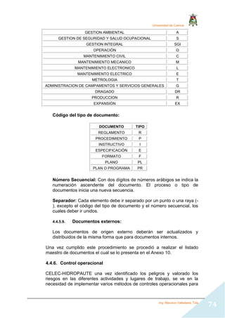 Universidad de Cuenca
Ing. Mauricio Valladarez Tola
74
GESTION AMBIENTAL A
GESTION DE SEGURIDAD Y SALUD OCUPACIONAL S
GESTION INTEGRAL SGI
OPERACIÓN O
MANTENIMIENTO CIVIL C
MANTENIMIENTO MECANICO M
MANTENIMIENTO ELECTRONICO L
MANTENIMIENTO ELECTRICO E
METROLOGIA T
ADMINISTRACION DE CAMPAMENTOS Y SERVICIOS GENERALES G
DRAGADO DR
PRODUCCION R
EXPANSIÓN EX
Código del tipo de documento:
Número Secuencial: Con dos dígitos de números arábigos se indica la
numeración ascendente del documento. El proceso o tipo de
documentos inicia una nueva secuencia.
Separador: Cada elemento debe ir separado por un punto o una raya (-
), excepto el código del tipo de documento y el número secuencial, los
cuales deber ir unidos.
4.4.5.9. Documentos externos:
Los documentos de origen externo deberán ser actualizados y
distribuidos de la misma forma que para documentos internos.
Una vez cumplido este procedimiento se procedió a realizar el listado
maestro de documentos el cual se lo presenta en el Anexo 10.
4.4.6. Control operacional
CELEC-HIDROPAUTE una vez identificado los peligros y valorado los
riesgos en las diferentes actividades y lugares de trabajo, se ve en la
necesidad de implementar varios métodos de controles operacionales para
DOCUMENTO TIPO
REGLAMENTO R
PROCEDIMIENTO P
INSTRUCTIVO I
ESPECIFICACIÓN E
FORMATO F
PLANO PL
PLAN O PROGRAMA PR
 