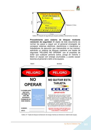 Universidad de Cuenca
Ing. Mauricio Valladarez Tola
80
Gráfico 13: Etiqueta de seguridad para equipos portátiles y herramientas manuales
Procedimiento para sistema de bloqueo mediante
rotulación de seguridad: El objeto de éste documento es
normar los pasos a seguir por el personal encargado de
consignar sistemas eléctricos, electrónicos o mecánicos y
trabajadores de ejecución que intervendrán en los mismos,
aplicando un sistema de bloqueo mediante una tarjeta de
seguridad ”PELIGRO NO OPERAR” con el propósito de
evitar que cualquier persona active, ponga en marcha o
libere un equipo con energía acumulada, y pueda causar
lesiones al personal o daño a los equipos.
Gráfico 14: Tarjeta de bloqueo de liberación de energía mientras se interviene en determinado equipo.
 