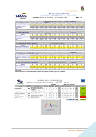 Universidad de Cuenca
Ing. Mauricio Valladarez Tola
92
 