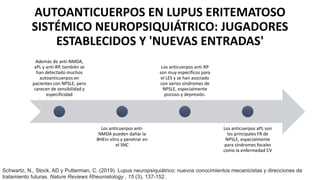 AUTOANTICUERPOS EN LUPUS ERITEMATOSO
SISTÉMICO NEUROPSIQUIÁTRICO: JUGADORES
ESTABLECIDOS Y 'NUEVAS ENTRADAS'
Además de anti-NMDA,
aPL y anti-RP, también se
han detectado muchos
autoanticuerpos en
pacientes con NPSLE, pero
carecen de sensibilidad y
especificidad
Los anticuerpos anti-
NMDA pueden dañar la
BHEin vitro y penetrar en
el SNC
Los anticuerpos anti-RP
son muy específicos para
el LES y se han asociado
con varios síndromes de
NPSLE, especialmente
psicosis y depresión.
Los anticuerpos aPL son
los principales FR de
NPSLE, especialmente
para síndromes focales
como la enfermedad CV
Schwartz, N., Stock, AD y Putterman, C. (2019). Lupus neuropsiquiátrico: nuevos conocimientos mecanicistas y direcciones de
tratamiento futuras. Nature Reviews Rheumatology , 15 (3), 137-152.
 