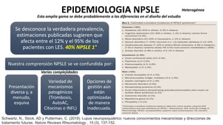 EPIDEMIOLOGIA NPSLE
Se desconoce la verdadera prevalencia,
estimaciones publicadas sugieren que
afecta entre el 12% y el 95% de los
pacientes con LES. 40% NPSLE 1°
Heterogénea
Esta amplia gama se debe probablemente a las diferencias en el diseño del estudio
Nuestra comprensión NPSLE se ve confundida por:
Presentación
diversa y, a
menudo,
esquiva
Variedad de
mecanismos
patogénicos
(Trombosis,
AutoAC,
Citocinas e INFL)
Opciones de
gestión aún
están
optimizadas
de manera
inadecuada.
Varias complejidades
Schwartz, N., Stock, AD y Putterman, C. (2019). Lupus neuropsiquiátrico: nuevos conocimientos mecanicistas y direcciones de
tratamiento futuras. Nature Reviews Rheumatology , 15 (3), 137-152.
 