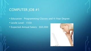 COMPUTER JOB #1
• Education: Programming Classes and 4-Year Degree
• Lexile Level: 1550
• Expected Annual Salary: $60,000