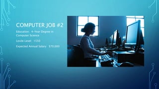 COMPUTER JOB #2
Education: 4-Year Degree in
Computer Science
Lexile Level: 1550
Expected Annual Salary: $70,000