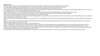 References (H-M):
Herstand, A. (2015). Bandsintown's 15 Million User Milestone Comes With Serious Oversights - Digital Music News. [online] Digital Music News. Available at:
http://www.digitalmusicnews.com/2015/01/20/bandsintowns-15-million-user-milestone-comes-with-serious-oversights/ [Accessed 22 Apr. 2016].
History-Computer. (2016). [image] Available at: http://history-computer.com/Internet/Conquering/Napster.html [Accessed 31 Mar. 2016].
Hu, C. (2016). Spotify's 2015 Year In Music And The New 'Streaming Monoculture'. [online] Forbes.com. Available at: http://www.forbes.com/sites/cheriehu/2015/12/23/what-spotifys-2015-year-in-music-says-
about-shifting-priorities-in-streaming-culture/#7d6d82f4590a [Accessed 22 Apr. 2016].
Ifpi.org. (2016). Facts & Stats — IFPI — Representing the recording industry worldwide. [online] Available at: http://www.ifpi.org/facts-and-stats.php [Accessed 22 Apr. 2016].
Ingham, T. (2016). Universal Music Group is 'out of contract' with YouTube - sources - Music Business Worldwide. [online] Music Business Worldwide. Available at:
http://www.musicbusinessworldwide.com/universal-contract-youtube-sources/ [Accessed 22 Apr. 2016].
Invision Community. (2012). Video Games in a Exciting New Classical Compilation Album - Invision Community. [online] Available at: http://invisioncommunity.co.uk/2012/10/22/video-games-in-a-exciting-new-
classical-compilation-album/ [Accessed 22 Apr. 2016].
iPhone No Sound. (2015). Download and Install Apple Music on iPhone with iOS 8.4. [online] Available at: http://iphonenosound.com/download-and-install-apple-music-on-iphone-with-ios-8-4/ [Accessed 4 Apr.
2016].
Jovanovic, J. (2015). Shazam It! Music Recognition Algorithms, Fingerprinting, and Processing. [online] Toptal Engineering Blog. Available at: https://www.toptal.com/algorithms/shazam-it-music-processing-
fingerprinting-and-recognition [Accessed 22 Apr. 2016].
Knopper, S. (2009). Appetite for self-destruction. New York: Simon & Schuster UK Ltd.
Lamont, T. (2013). Napster: the day the music was set free. [online] the Guardian. Available at: http://www.theguardian.com/music/2013/feb/24/napster-music-free-file-sharing [Accessed 22 Apr. 2016].
McArdle, M. (2007). Amazon starts selling MP3s. [online] The Atlantic. Available at: http://www.theatlantic.com/business/archive/2007/09/amazon-starts-selling-mp3s/1995/ [Accessed 4 Apr. 2016].
Msfitmag.com. (2016). Asking, Telling, Accepting, Being: Why You Should Read Amanda Palmer’s The Art of Asking | Ms. Fit Magazine. [online] Available at: http://msfitmag.com/asking-telling-accepting-being-
why-you-should-read-amanda-palmers-the-art-of-asking/ [Accessed 3 Apr. 2016].
MTV, (2007). Who's really 1 itunes myspace. [image] Available at: http://www.mtv.com/news/1551241/whos-really-1-itunes-myspace-throwing-music-charts-for-a-loop/ [Accessed 3 Apr. 2016].
 