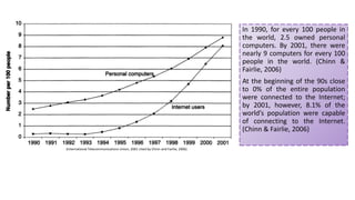 In 1990, for every 100 people in
the world, 2.5 owned personal
computers. By 2001, there were
nearly 9 computers for every 100
people in the world. (Chinn &
Fairlie, 2006)
At the beginning of the 90s close
to 0% of the entire population
were connected to the Internet;
by 2001, however, 8.1% of the
world’s population were capable
of connecting to the Internet.
(Chinn & Fairlie, 2006)
(International Telecommunications Union, 2001 cited by Chinn and Fairlie, 2006)
 