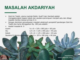 www.website.com
MASALAH AKDARIYAH
• Zaid ibn Tsabit, ulama mazhab Maliki, Syafi’I dan Hambali adalah
menggabungkan bagian kakek dan saudara perempuan menjadi satu dan dibagi
kepada mereka (sesuai prinsip 2:1)
• Dengan demikian penyelesaian masalah akdariyah perspektif pandangan Zaid ibn
Tsabit jika harta ditinggalkan Rp. 180 juta adalah:
• Asalah masalah 6 9
Suami ½ x 6 = 3/9 x 180 juta = 60 juta
Ibu 1/3 x 6 = 2/9 x 180 juta = 40 juta
Kakek 1/6 x 6 = 1/9 x 180 juta = 20 juta
Saudara Pr Kandung/sebapak ½ x 6 = 3/9 x 180 juta = 60 juta
 