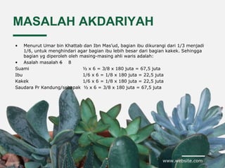 www.website.com
MASALAH AKDARIYAH
• Menurut Umar bin Khattab dan Ibn Mas’ud, bagian ibu dikurangi dari 1/3 menjadi
1/6, untuk menghindari agar bagian ibu lebih besar dari bagian kakek. Sehingga
bagian yg diperoleh oleh masing-masing ahli waris adalah:
• Asalah masalah 6 8
Suami ½ x 6 = 3/8 x 180 juta = 67,5 juta
Ibu 1/6 x 6 = 1/8 x 180 juta = 22,5 juta
Kakek 1/6 x 6 = 1/8 x 180 juta = 22,5 juta
Saudara Pr Kandung/sebapak ½ x 6 = 3/8 x 180 juta = 67,5 juta
 