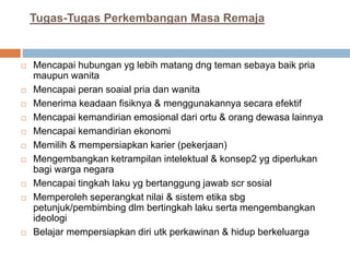 Tugas-Tugas Perkembangan Masa Remaja
 Mencapai hubungan yg lebih matang dng teman sebaya baik pria
maupun wanita
 Mencapai peran soaial pria dan wanita
 Menerima keadaan fisiknya & menggunakannya secara efektif
 Mencapai kemandirian emosional dari ortu & orang dewasa lainnya
 Mencapai kemandirian ekonomi
 Memilih & mempersiapkan karier (pekerjaan)
 Mengembangkan ketrampilan intelektual & konsep2 yg diperlukan
bagi warga negara
 Mencapai tingkah laku yg bertanggung jawab scr sosial
 Memperoleh seperangkat nilai & sistem etika sbg
petunjuk/pembimbing dlm bertingkah laku serta mengembangkan
ideologi
 Belajar mempersiapkan diri utk perkawinan & hidup berkeluarga
 