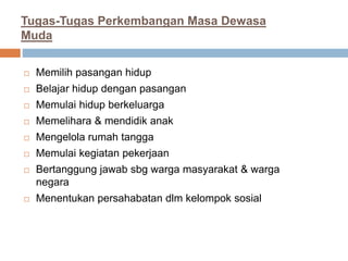 Tugas-Tugas Perkembangan Masa Dewasa
Muda
 Memilih pasangan hidup
 Belajar hidup dengan pasangan
 Memulai hidup berkeluarga
 Memelihara & mendidik anak
 Mengelola rumah tangga
 Memulai kegiatan pekerjaan
 Bertanggung jawab sbg warga masyarakat & warga
negara
 Menentukan persahabatan dlm kelompok sosial
 