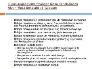 Tugas-Tugas Perkembangan Masa Kanak-Kanak
Akhir (Masa Sekolah) : 6-12 bulan
 Belajar memperoleh ketrampilan fisik utk melakukan permainan
 Belajar membentuk sikap yg sehat & aman thd dirinya sendiri
sng makhluk biologis yg sdng tumbuh & berkembang.
 Belajar menyesuaikan diri (bergaul) dng teman2 sebayanya.
 Belajar memainkan peran sesuai dng jenis kelaminnya.
 Belajar ketrampilan dasar utk membaca, menulis & berhitung
 Belajar mengembangkan konsep (pengertian) yg diperlukan
dlm kehidupan sehari-hari
Bimbingan kepada anak :
 Banyak melihat, mendengar, & mengalami sebanyak2nya ttg
sesuatu yg bermanfaat utk peningkatan ilmu & kehidupan
bermasyarakat
 Banyak membaca buku & madia cetak lainnya
 Mengembangkan hati nurani, pengertian moral & tata tingkatan nilai
 Mengembangkan sikap thd kelompok sosial & lembaga
 Belajar memperoleh kebebasan pribadi
 