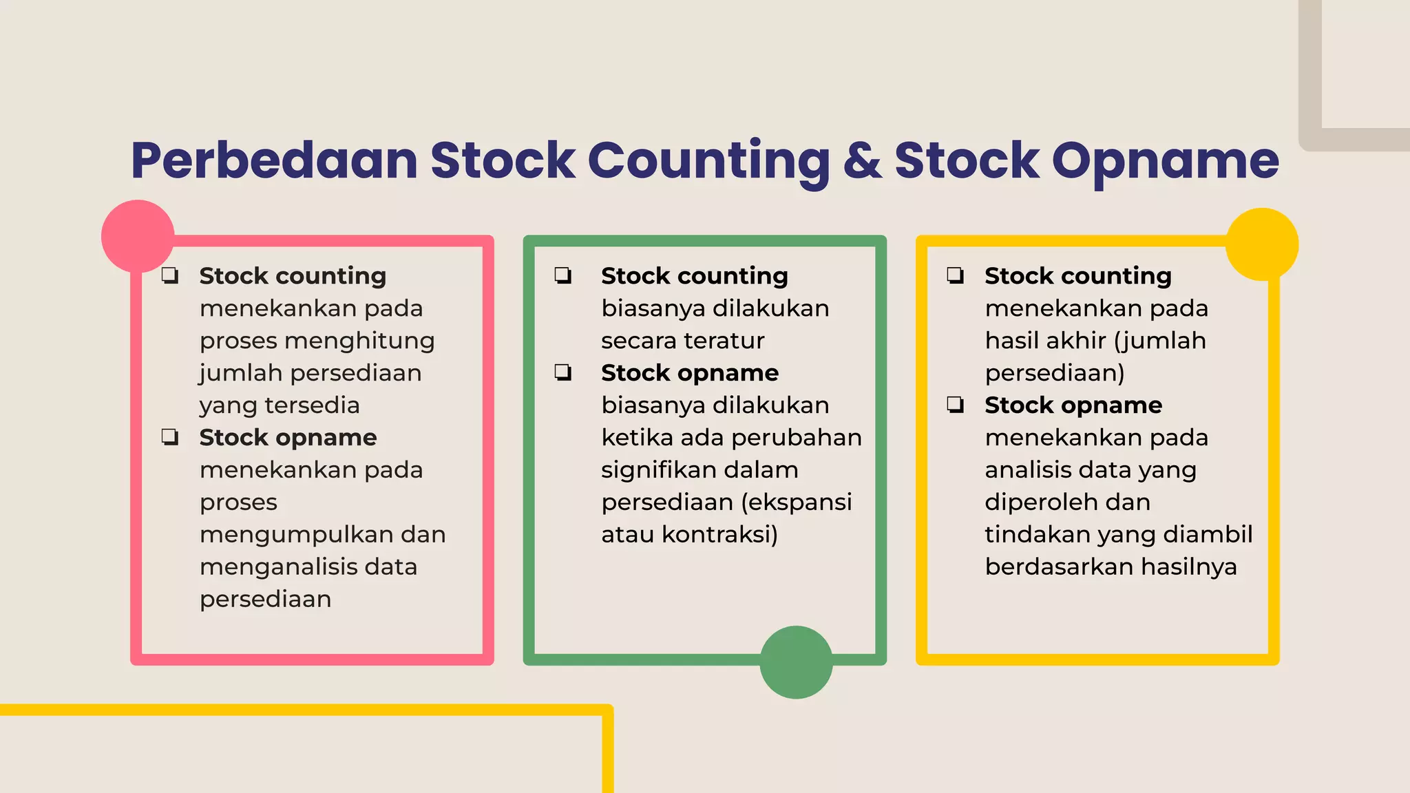 Stock Count Process Overview TM 8_Metode Pengendalian Persediaan (Stock Counting & Stock Opname).pdf