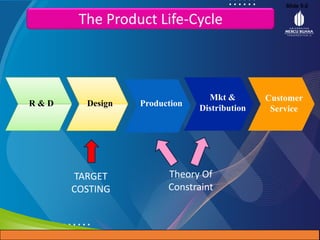 TM 8_Target Costing_Life Cycle Costing.pdf
