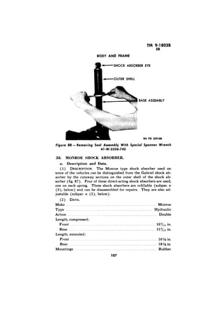 38 
Figure Spanner Wrench 
4 I -W-3336-745 
MONROE SHOCK ABSORBER. 
a. Description and Data. 
( 
_. _. 
_. 
: 
._.._. .._... .._.. ._....... .._.. 
_, ._. .__. _. 
: 
_. _, _. __. 
,. ., .._.... .._..... 
 