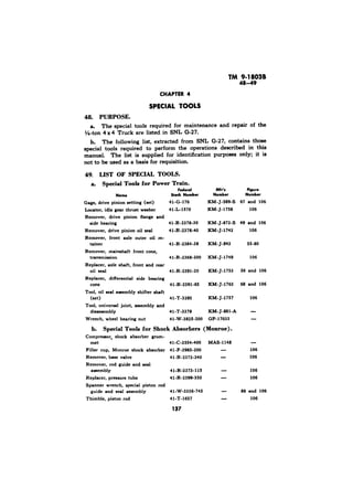 CHAPTER 4 
48. PURPOSE. 
The the 
4 x 4 
LIST OF SPECIAL TOOLS. 
a. Special Tools for Power Train. 
F0d.d 
b. Special Tools for Shock Absorbers (Monroe). 
137 
- 
- 
 