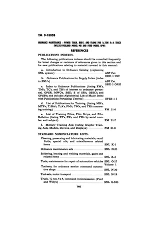 TM 9-18038 
ORDNANMCEA IHTEWA- WPCOEW ERT RAIN, 
REFERENCES 
PUBLICATIONS INDEXES. 
The following publications indexes should be consulted frequently 
for latest changes or revisions of references given in this section and 
for new publications relating to materiel covered in this manual: 
a. Introduction to Ordnance Catalog (explaining 
SNL system) 
Ordnance Publications for Supply Index (index 
to SNL’s) . . . . . . . . . . . . . . . 
c. Index to Ordnance Publications (listing FM’s, 
TM’s, TC’s, and TB’s of interest to ordnance person-nel, 
OPSR, MWO’s, BSD, S of SR’s, OSSC’s, and 
OFSB’s; and includes Alphabetical List of Major Items 
with Publications Pertaining Thereto) _. _. _. _. 
List of Publications for Training (listing MR’s, 
MTP’s, T/BA’s, T/A’s, FM’s, TM’s, and TR’s concern-ing 
training) 
List of Training Films, Film Strips, and Film 
Bulletins (listing TF’s, FS’s, and FB’s by serial num-ber 
and subject) . . . _. 
Military Training Aids (listing Graphic Train- 
ASF Cat. 
ORD 1 IOC 
ASF Cat. 
ORD 2 OPSI 
OFSB l-l 
FM 21-6 
FM 21-7 
ing Aids, Models, Devices, and Displays) . . . . . FM 2 l-8 
STANDARD NOMENCLATURE LISTS. 
Cleaning, preserving and lubricating materials; recoil 
fluids; special oils, and miscellaneous related 
items _. . . _. . . . SNL K-l 
Ordnance maintenance sets ,,...,...........................,,.. SNL N-21 
Soldering, brazing and welding materials, gases and 
related items . . . . . . . . . . . . . . . . . . . . . . . . . . . . . . . . . . . . . . . . . . . . . . . . . . . . . . . . . . . . SNL K-2 
Tools, maintenance for repair of automotive vehicles SNL G-27 
Tool-sets, for ordnance service command automo- 
Volume 1 
tive shops . . . . . . . . . . . . . . . . . . . . . . . . . . . . . . . . . . . . . . . . . . . . . . . . . . . . . . . . . . . . . . . . SNL N-30 
Tool-sets, motor transport . . SNL N-19 
Truck, ?&ton, 4 x 4, command reconnaissance (Ford 
and Willys) . . _. . . . . _. SNL G-503 
140 
 
