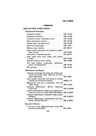TM 9-18038 
REFERENCES 
EXPLANATORY PUBLICATIONS. 
Fundamental Principles. 
Automotive brakes _.. ._, ._, . . . . . . ._. ._. _. _.. TM lo-565 
Automotive electricity ._, _. . TM lo-580 
Automotive power transmission units TM lo-585 
Basic maintenance manual ._. ._.. . . . ___. _. __.. . _. TM 38-250 
Chassis, body, and trailer units TM lo-560 
Electrical fundamentals _. TM l-455 
Military motor vehicles __.,_ . _.. __. _. .._. AR 850-15 
Motor vehicle inspections and preventive mainte-nance 
service . . . . TM 9-2810 
Precautions in handling gasoline AR 850-20 
Sheet metal work, body, fender, and radiator 
repairs . . TM lo-450 
Standard military motor vehicles . . . TM 9-2800 
The body finisher, woodworker, upholsterer, 
painter, and glassworker . . . . . TM lo-455 
The machinist . . . . . . . . . TM lo-445 
Maintenance and Repair. 
Cleaning, preserving, lubricating and welding ma-terials 
and similar items issued by the Ord-nance 
Department . . . TM 9-850 
Cold weather lubrication and service of combat 
vehicles and automotive materiel _.._.._..,___,.__....O_ FSB 6-11 
Maintenance and care of pneumatic tires and 
rubber treads TM 31-200 
Ordnance Maintenance : Electric equipment 
(Auto-Lite) ._. _,_ . ._,. _.. ._. _._.. . . . . . ._. .__. TM 9-1825B 
Ordnance Maintenance: Engine and engine acces-sories 
for %-ton 4 x 4 truck (Ford and Willys) TM 9-1803A 
Ordnance Maintenance: Hydraulic brake system 
(Wagner) . . . . . . . . . . . . . . . . . . . . . . . . . . . . . . . . . . . . . . . . . . . . . . . . . . . . . . . . . . TM 9-1827C 
Ordnance Maintenance: Speedometers and tach-ometers 
(Stewart-Warner) . . . _. . . . . . TM 9-1829A 
Operator’s Manual. 
r&ton 4 x 4 truck (Willys-Overland model MB 
and Ford model GPW) . TM 9-803 
141 
 