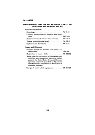 Protection of Materiel. 
Storage and Shipment. 
 