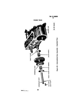 RA PD 28624 
Figure 25 - Gear Exploded View 
 