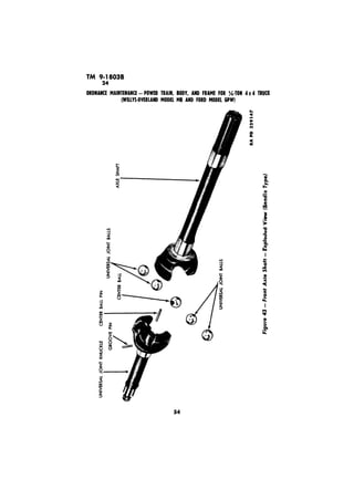 Figure 43 - Front Axle Sfiaft - Fxp?bded View (Bendix Type) 
 