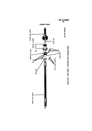 Figure 59 - Axle Shaft - Exploded View (Rzeppa Type) 
 