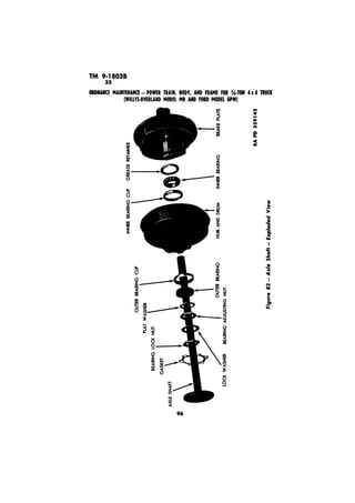 Figure 82 - Axle Shaft - Exploded View 
 