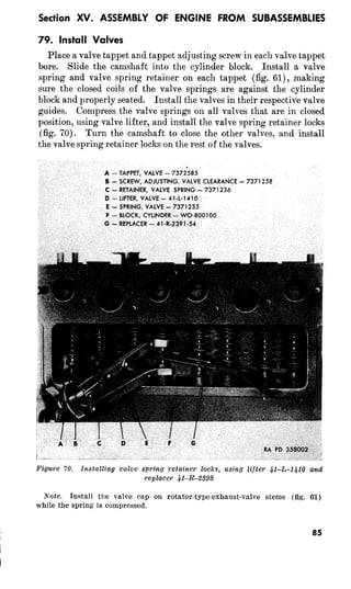 Place a valve tappet and tappet adjusting screw in each valve tappet 
bore. Slide the camshaft into the cylinder block. Install a valve 
spring and valve spring retainer on each tappet (fig. 61)) making 
sure the closed coils of the valve springs are against the cylinder 
block and properly seated. Install the valves in their ,respective valve 
guides. Compress the valve springs on all valves that are in closed 
position, using valve lifter, and install the valve spring retainer locks 
(fig. 70). Turn the camshaft to close the other valves, and install 
the valve spring retainer locks on the rest of the valves. 
B - SCREW, 
F - 
._.. _. __I____. .,. _ ! ,_ q I 
Installing valve spring retainer locks, using lifter 41-L-1410 and 
replacer 46RZd98 
Note. Install the valve cap on rotator-type-exhaust-valve stems (fig. 61) 
while the spring is compressed. 
85 
 