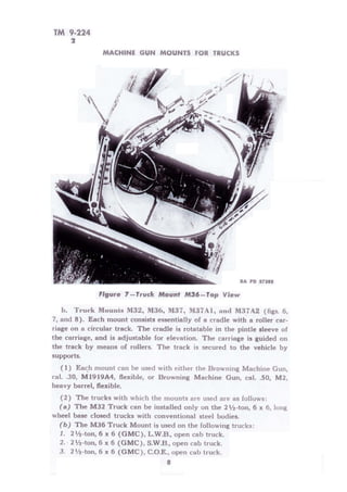 TM 9-224