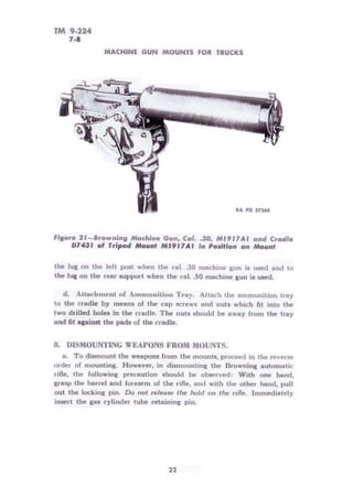 TM 9-224