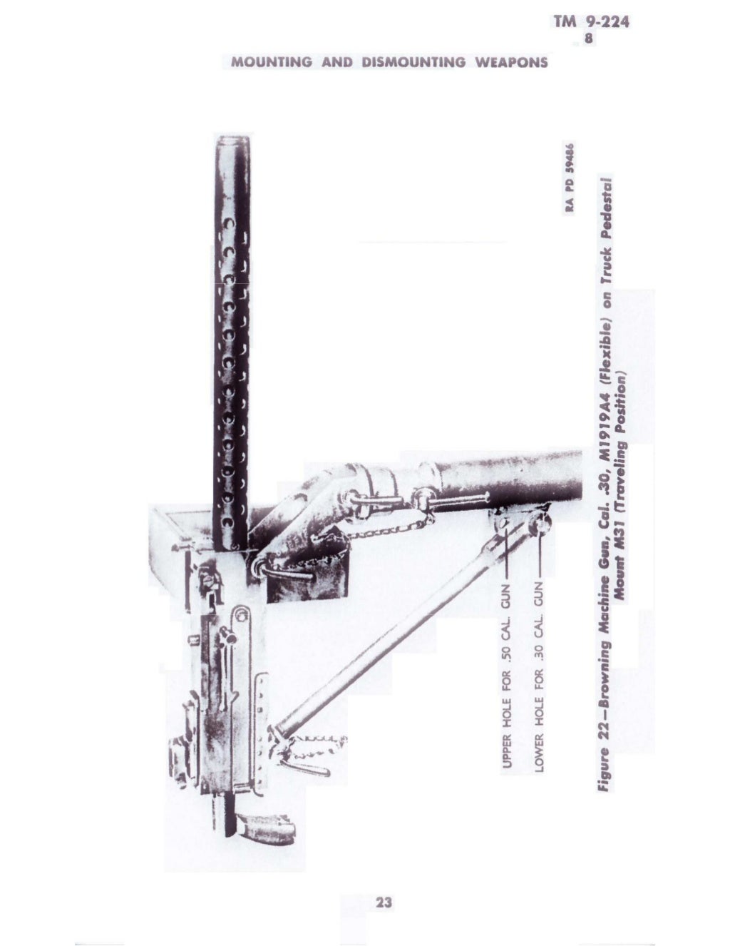 Machine Gun Mount for Trucks