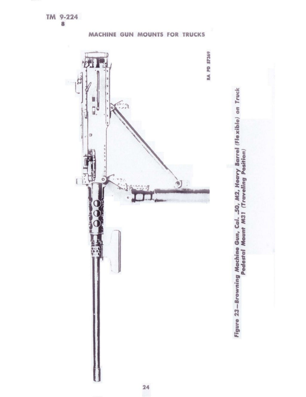 Machine Gun Mount for Trucks