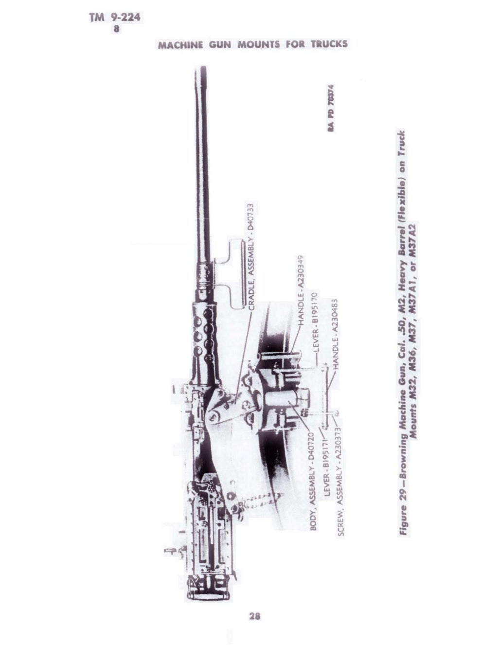 Machine Gun Mount for Trucks