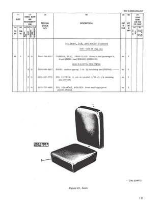 TM 9-2320-208-20P 
III (21 (31 (4) (51 (6) m 
SOURCE, MAINT IS-DAY 
ILLUST AND MAINT 
llECOVERABILITY 
FEDERAL DESCRIPTION UNIT QTY 
ALW PER 
CODE 
STOCK OF INC 
100 EQUIP 
(0) (b) (01 (b) (el ld) 
NO ISSUE IN (0) (b! 
FIG ITEM 
~ ~ UNIT .. oz .... 
..~ 
~ r=d ! 0 ~ ...... um~ 
oj 51 u <0 ~ = ~~O NO NO §~ ~~ i; 0 :;; 
18 - BODY, CA)3, AND HOOD - Continued 
1806 - SEATS (Fig. 69) 
69 1 P 0 2540-786-9237 CUSHION, SEAT, VEHICULAR: driver's and passenger's, ea 2 
front) (M38Al and M38AlC) (10885494) 
NON-ILLUSTRATED ITEMS 
P 0 5340-606-9457 HOOK: cushion spring, 1 in. Ig (retaining pin) (582944) ------ ea 4 
P 0 5315-597-7775 PIN, COTTER: S, cd- Or zn-pltd, 3/32 x 2-1/4 retaining ea 2 
pin (590169) 
C 0 5315-737-6905 PIN, STRAIGHT, HEADED: front seat hinge pivot ea 2 
(65909-677836) 
T 
. ORDE64913 
Figure 69. Seats 
111 
 