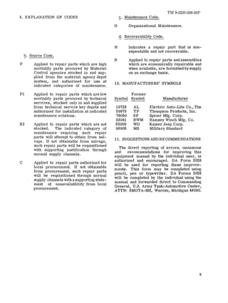 TM 9-2320-208-20P 
9. EXPLANATION OF CODES c. Maintenance Code. 
o Organizational Maintenance. 
d. Recoverability Code. 
N Indicates a repair part that is non­expendable 
and not recoverable. 
P 
b. Source Code. 
Applied to repair parts which are high 
mortality parts procured by Materiel 
Control agencies stocked in and sup­plied 
from the materiel agency depot 
system, and authorized for' use at 
indicated categories of maintenance. 
R Applied to repair parts andassemblies 
which are economically repairable and 
when available, are furnished by supply 
on an exchange basis. 
10. MANUFACTURERS' SYMBOLS 
Former 
Symbol Symbol 
11. SUGGESTIONS AND RECOMMENDATIONS 
The direct reporting of errors, omissions 
and recommendations for improving this 
equipment manual by the individual user, is 
authorized and encouraged. DA Form 2028 
will be used for reporting these improve­ments. 
This form may be completed using 
pencil, pen or typewriter. DA Forms 2028 
will be completed by the individual using the 
manual and forwarded direct to Commanding 
General, U.S. Army Tank-Automotive Center, 
ATTN: SMOTA-MS, Warren, Michigan 48090. 
PI 
X2 
C 
Applied to repair parts which are low 
mortality parts procured by technical 
services, stocked only in and supplied 
from technical service key depots and 
authorized for installation at indicated 
maintenance echelons. 
Applied to repair parts which are not 
stocked. The indicated category of 
maintenance requiring such repair 
parts will attempt to obtain from sal­vage. 
If not obtainable from salvage, 
such repair parts will be requisitioned 
with supporting justification through 
normal supply channels. 
Applied to repair parts authorized for 
local procurement. If not obtainable 
from procurement, such repair parts 
will be requisitioned through normal 
supply channels with a supporting state­ment 
of nonavailablility from local 
procurement. 
19728 
59875 
78080 
93041 
65909 
96906 
AL 
TP 
SP 
RWM 
WO 
MS 
Manufacturer 
Electric Auto-Lite Co., The 
Thompson Products, Inc. 
Spicer Mfg. Corp. 
Ramsey Winch Mfg. Co. 
Kaiser Jeep Corp. 
Military Standard 
5 
 