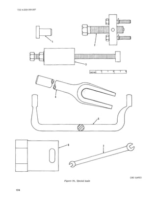 TM 9-2320-208-20P 
5 
4 
1 
0~ 
ORD E64923 
Figure 79. Special tools 
124 
 